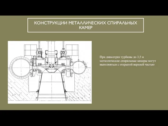 КОНСТРУКЦИИ МЕТАЛЛИЧЕСКИХ СПИРАЛЬНЫХ КАМЕР При диаметрах турбины до 3,5 м