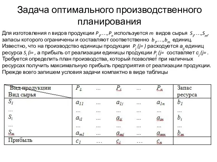 Задача оптимального производственного планирования Для изготовления n видов продукции P1,…,Pn