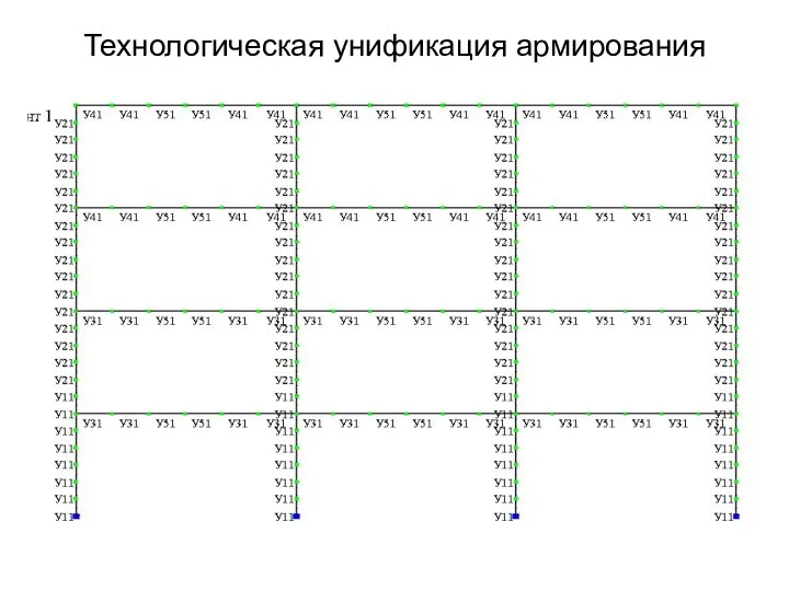 Технологическая унификация армирования