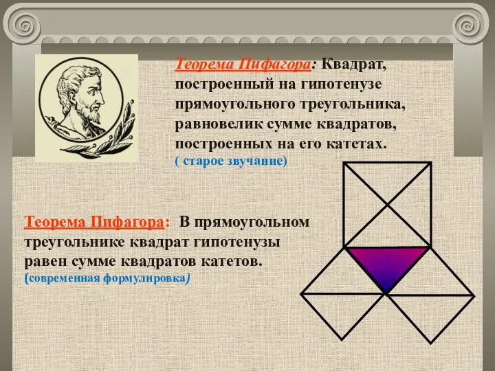 Теорема Пифагора: Квадрат, построенный на гипотенузе прямоугольного треугольника, равновелик сумме