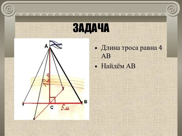 ЗАДАЧА Длина троса равна 4 АВ Найдём АВ