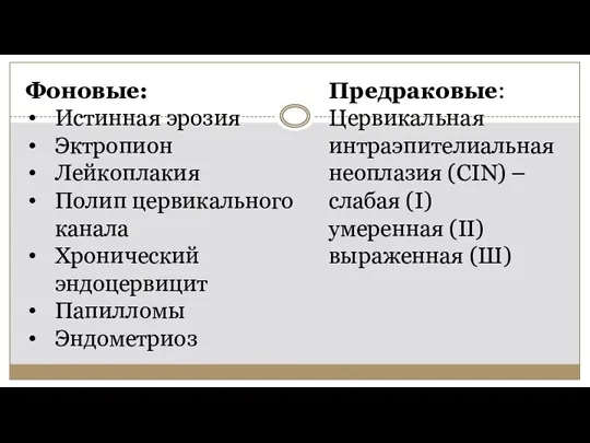 Фоновые: Истинная эрозия Эктропион Лейкоплакия Полип цервикального канала Хронический эндоцервицит