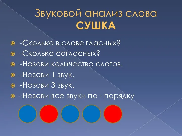 Звуковой анализ слова СУШКА -Сколько в слове гласных? -Сколько согласных?