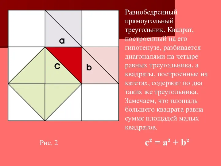 Рис. 2 Равнобедренный прямоугольный треугольник. Квадрат, построенный на его гипотенузе,
