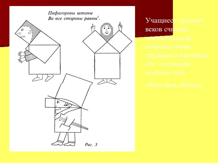 Учащиеся средних веков считали доказательство теоремы очень трудным и прозвали его «ослиным мостом» или «бегством убогих»