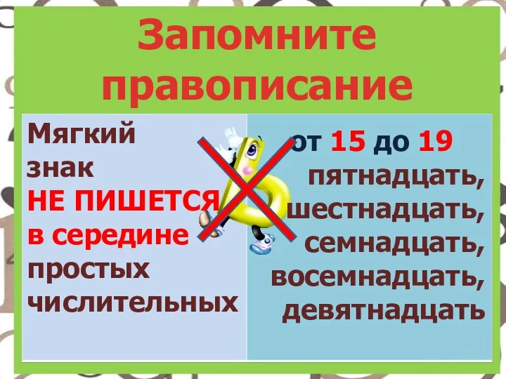 Запомните правописание имён числительных Мягкий знак НЕ ПИШЕТСЯ в середине