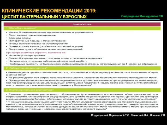 КЛИНИЧЕСКИЕ РЕКОМЕНДАЦИИ 2019: ЦИСТИТ БАКТЕРИАЛЬНЫЙ У ВЗРОСЛЫХ Утверждены Минздравом РФ