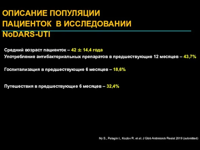 Средний возраст пациенток – 42 ± 14,4 года Употребление антибактериальных