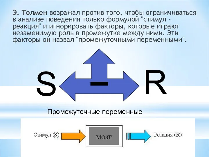 Э. Толмен возражал против того, чтобы ограничиваться в анализе поведения только формулой "стимул