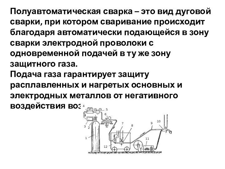 Полуавтоматическая сварка – это вид дуговой сварки, при котором сваривание