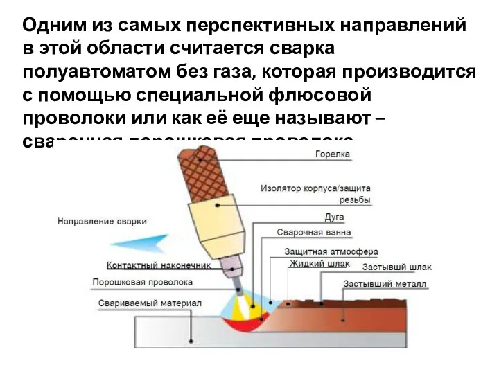 Одним из самых перспективных направлений в этой области считается сварка