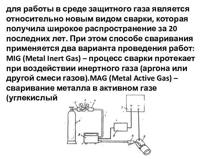 для работы в среде защитного газа является относительно новым видом