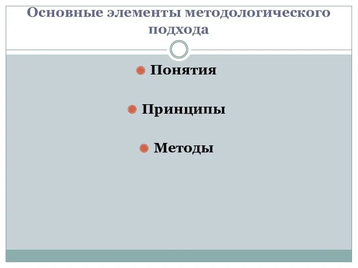 Основные элементы методологического подхода Понятия Принципы Методы