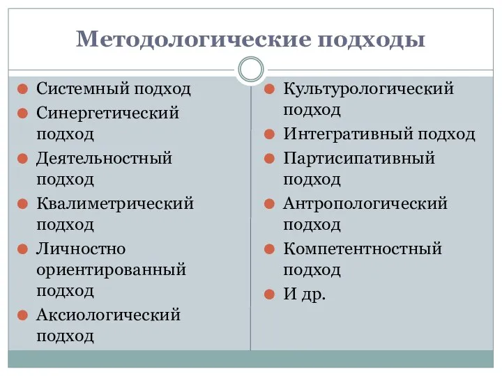 Методологические подходы Системный подход Синергетический подход Деятельностный подход Квалиметрический подход