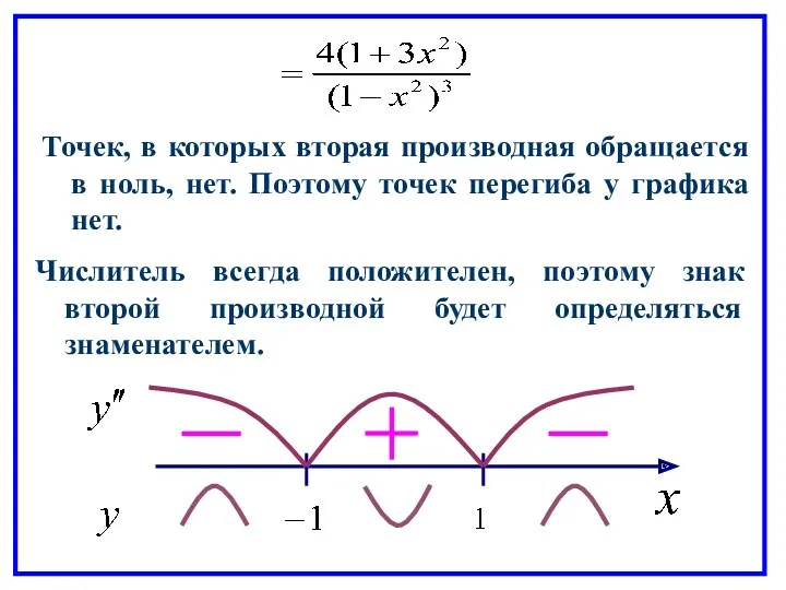 Точек, в которых вторая производная обращается в ноль, нет. Поэтому