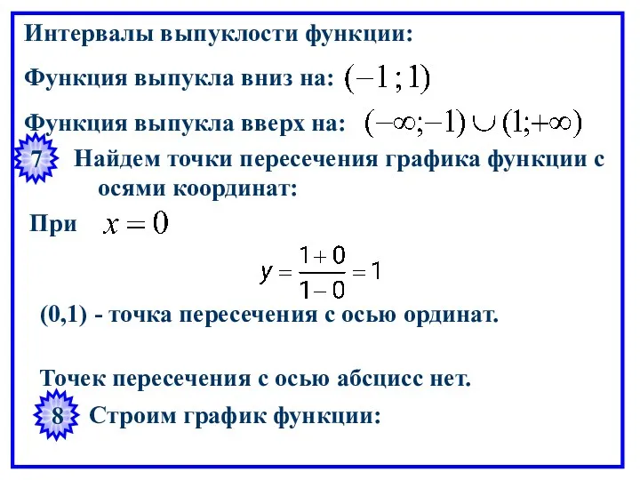 Интервалы выпуклости функции: Функция выпукла вниз на: Функция выпукла вверх