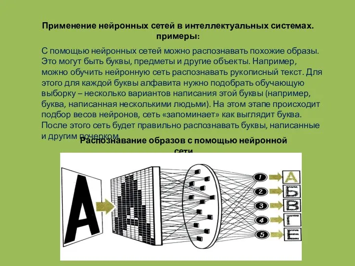 Применение нейронных сетей в интеллектуальных системах. примеры: С помощью нейронных