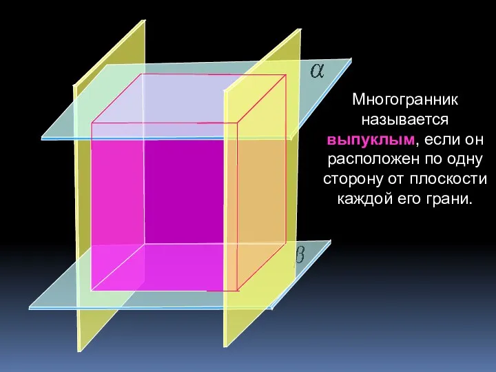Многогранник называется выпуклым, если он расположен по одну сторону от плоскости каждой его грани.