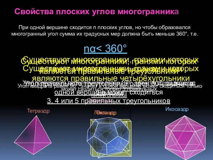 Свойства плоских углов многогранника При одной вершине сходится n плоских углов, но чтобы