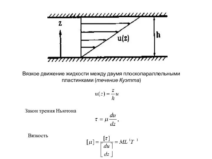 Вязкое движение жидкости между двумя плоскопараллельными пластинками (течение Куэтта) Закон трения Ньютона Вязкость