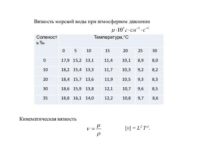 Вязкость морской воды при атмосферном давлении Кинематическая вязкость [v] = L2 Т-1.