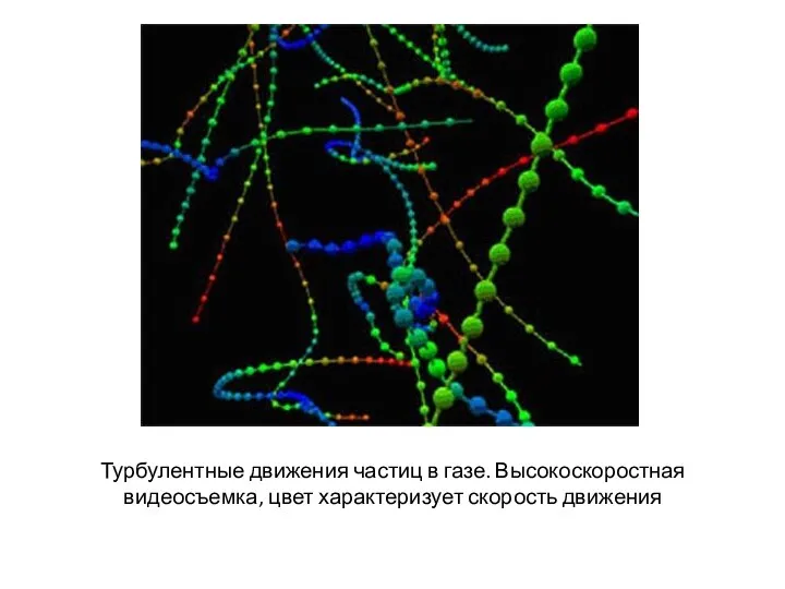 Турбулентные движения частиц в газе. Высокоскоростная видеосъемка, цвет характеризует скорость движения