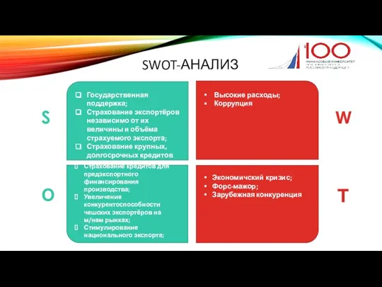 SWOT-АНАЛИЗ Страхование кредитов для предэкспортного финансирования производства; Увеличение конкурентоспособности чешских