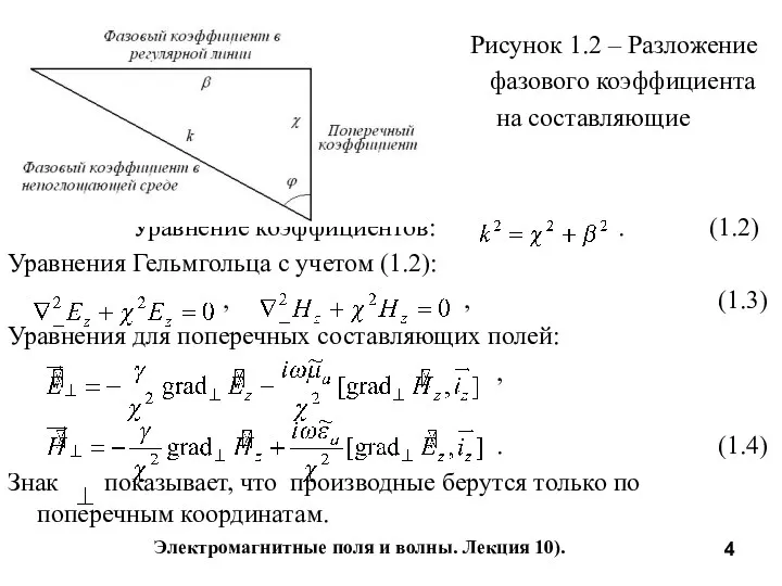 Рисунок 1.2 – Разложение фазового коэффициента на составляющие Уравнение коэффициентов: