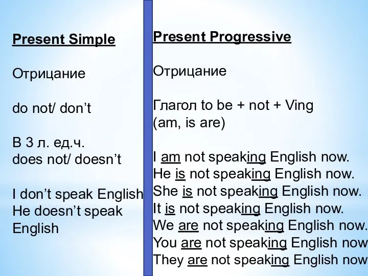Present Simple Отрицание do not/ don’t В 3 л. ед.ч. does not/ doesn’t