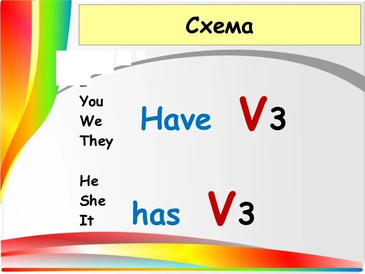 Схема I You We They He She It Have V3 has V3