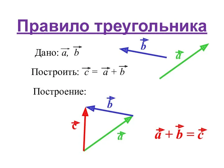 Правило треугольника Построение: