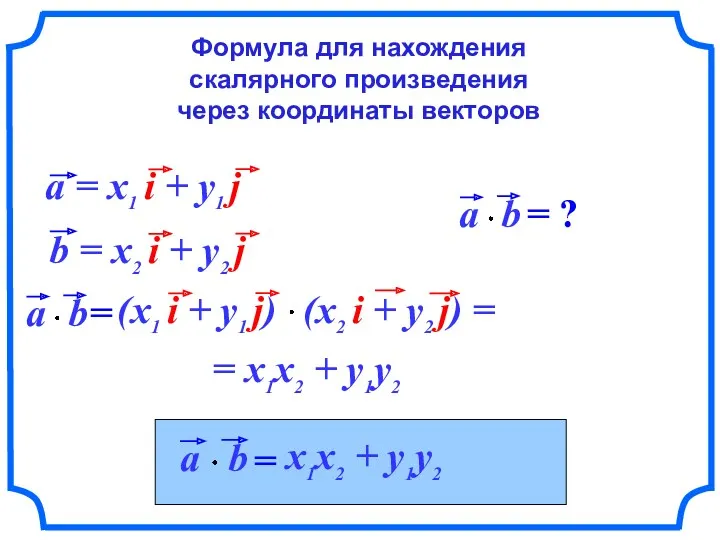 Формула для нахождения скалярного произведения через координаты векторов = x1x2 + y1y2