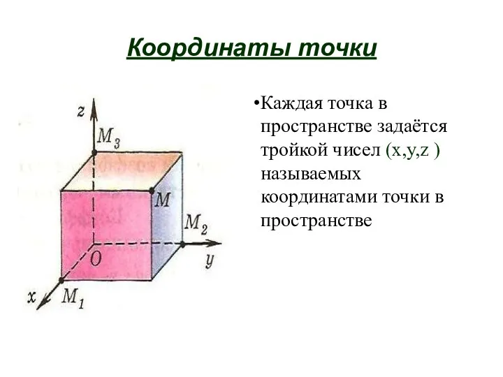 Координаты точки Каждая точка в пространстве задаётся тройкой чисел (x,y,z ) называемых координатами точки в пространстве