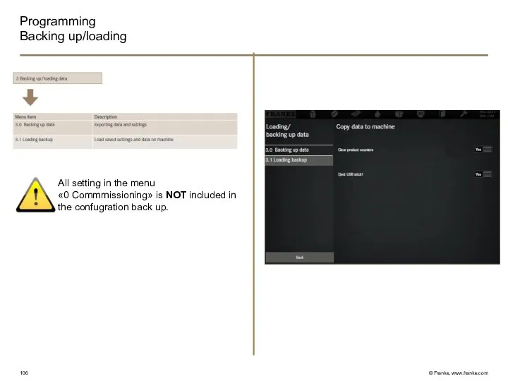 Programming Backing up/loading All setting in the menu «0 Commmissioning»