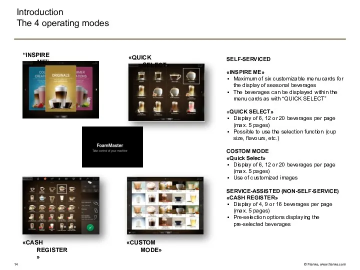 Introduction The 4 operating modes SELF-SERVICED «INSPIRE ME» Maximum of