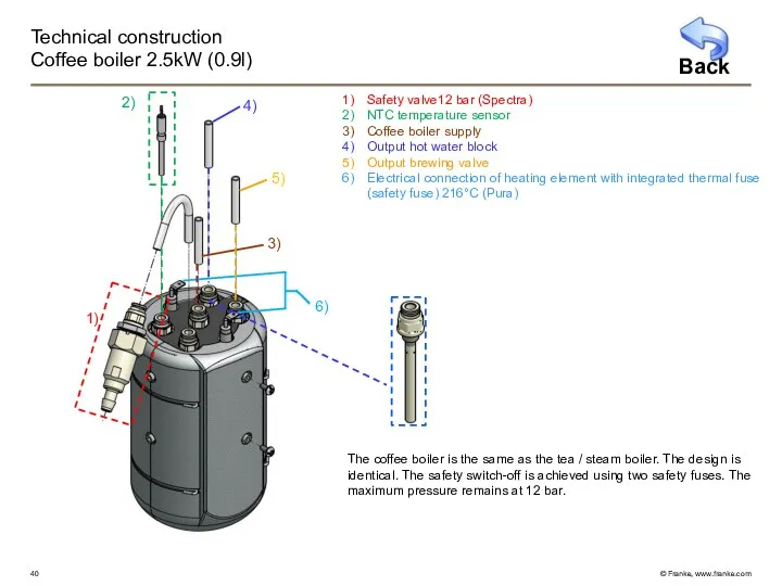 Technical construction Coffee boiler 2.5kW (0.9l) Safety valve12 bar (Spectra)