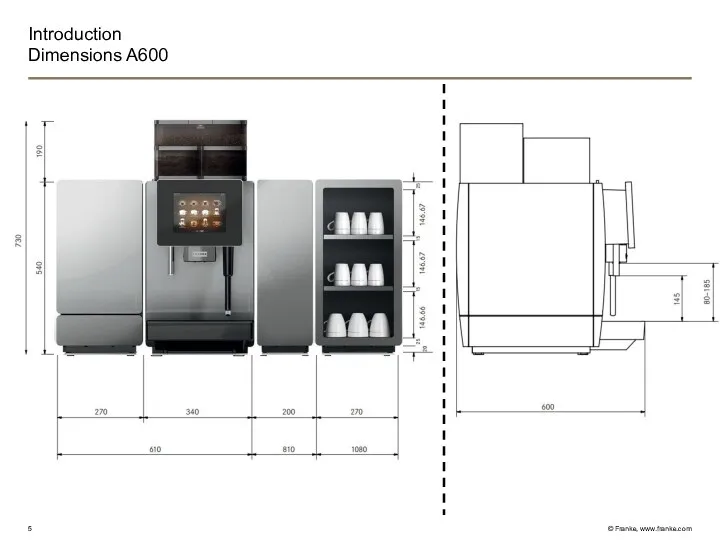 Introduction Dimensions A600