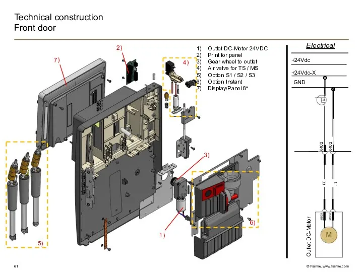 Technical construction Front door Electrical Outlet Motor GND +24Vdc-X +24Vdc