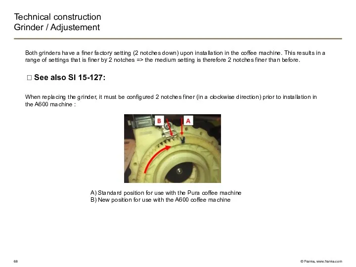Technical construction Grinder / Adjustement A) Standard position for use