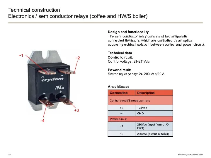 Technical construction Electronics / semiconductor relays (coffee and HW/S boiler)