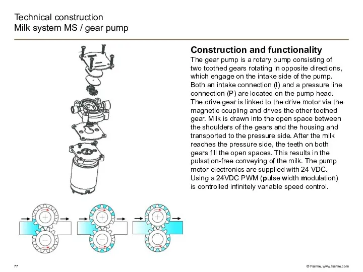 Technical construction Milk system MS / gear pump Construction and
