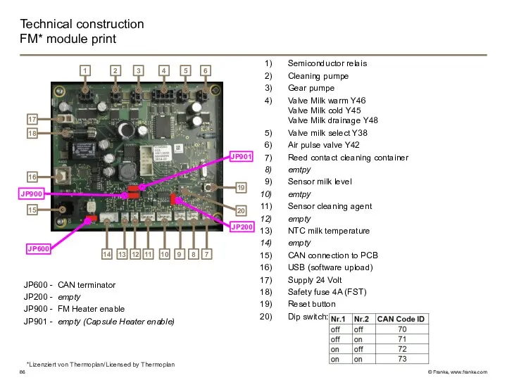 Technical construction FM* module print Semiconductor relais Cleaning pumpe Gear