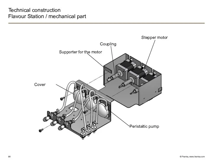 Technical construction Flavour Station / mechanical part Stepper motor Coupling