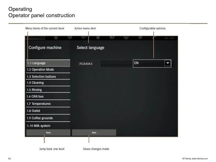 Operating Operator panel construction FCS4043