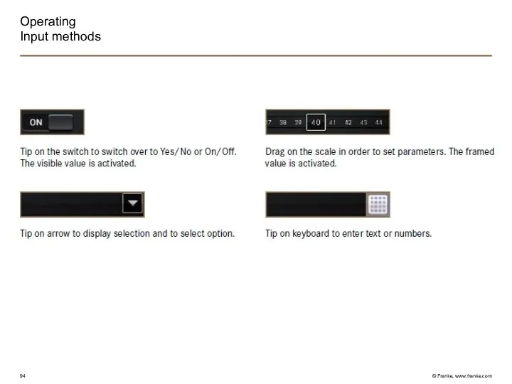 Operating Input methods