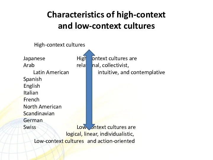 Characteristics of high-context and low-context cultures High-context cultures Japanese High-context