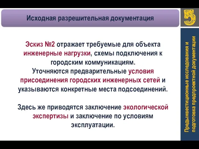 Предынвестиционные исследования и подготовка предпроектной документации Эскиз №2 отражает требуемые