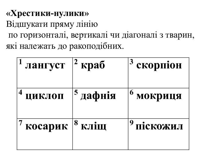 «Хрестики-нулики» Відшукати пряму лінію по горизонталі, вертикалі чи діагоналі з тварин, які належать до ракоподібних.