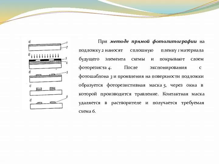 При методе прямой фотолитографии на подложку 2 наносят сплошную пленку