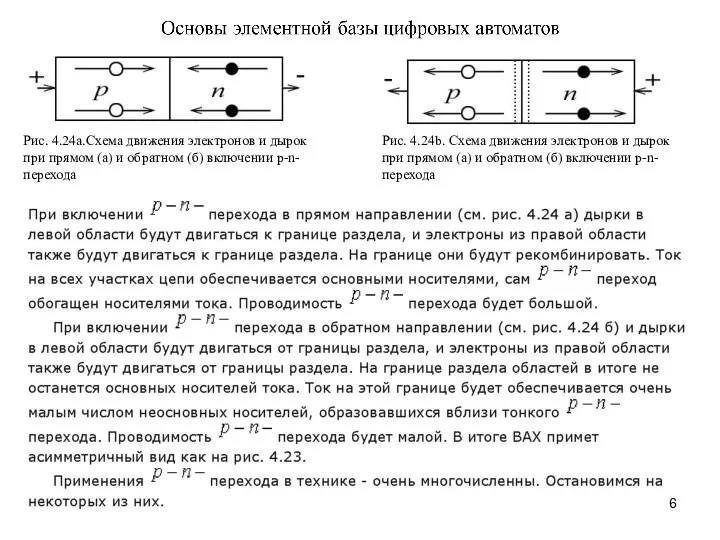 Рис. 4.24а.Схема движения электронов и дырок при прямом (а) и обратном (б) включении